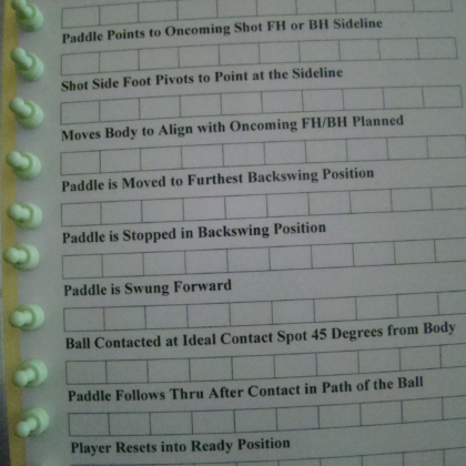 Magnetic Clipboard: Shot Execution Analysis Board