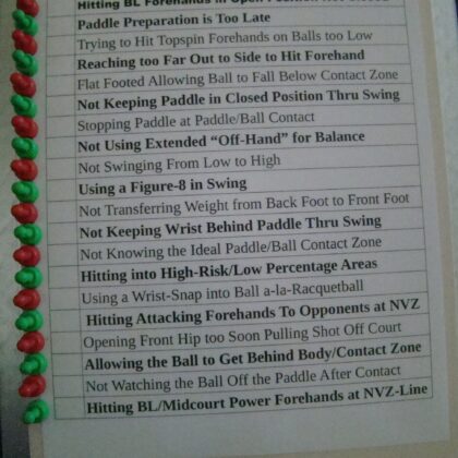 Magnetic Clipboard: Forehand Hitting Errors’ Checklist