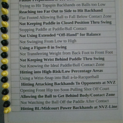 Magnetic Clipboard: Backhand Hitting Errors Checklist