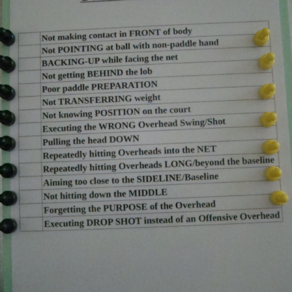 Magnetic Clipboard: Checklist for Common Overhead Errors