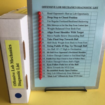 Magnetic Clipboard: Offensive Lob Mechanics Diagnostic List