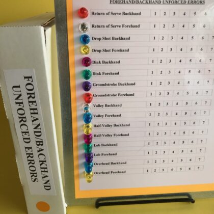 Magnetic Clipboard: Coach’s Forehand/Backhand Unforced Errors