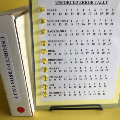 Magnetic Clipboard: Unforced Error Tally