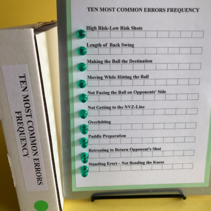 Magnetic Clipboard: Ten Most Common Errors Frequency