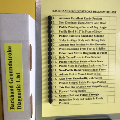 Magnetic Clipboard: Backhand Groundstroke Diagnostic List