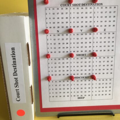 Magnetic Clipboard: Court Shot Destination