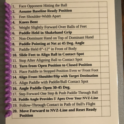 Magnetic Clipboard: Drop Shot Diagnostic List